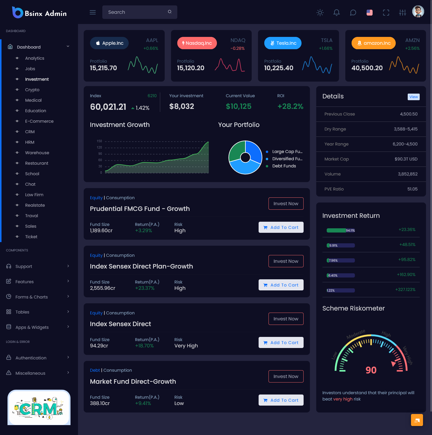 Revenue operations dashboard and pipeline analytics
